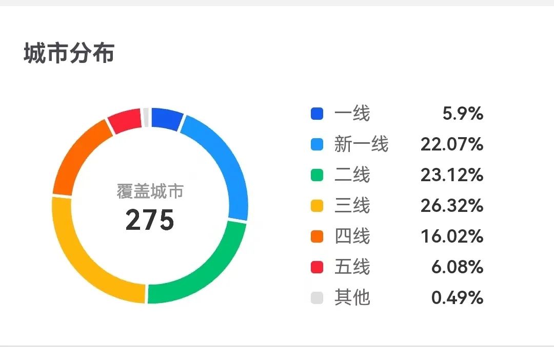 火锅下沉,吃出个上市公司