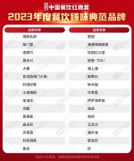 红鹰奖“2023年度餐饮臻味典范品牌”出炉！粤菜