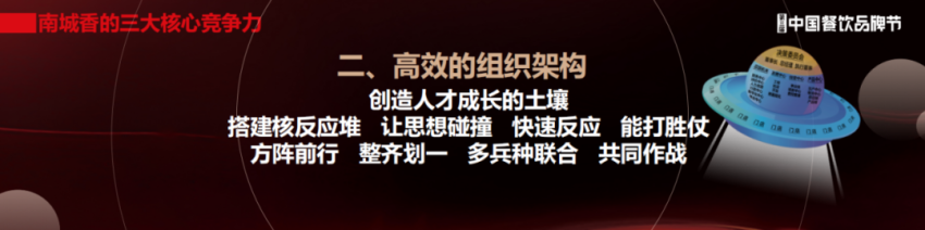 汪国玉：没有社会价值的餐饮做不大，南城香坚决抵制预制菜