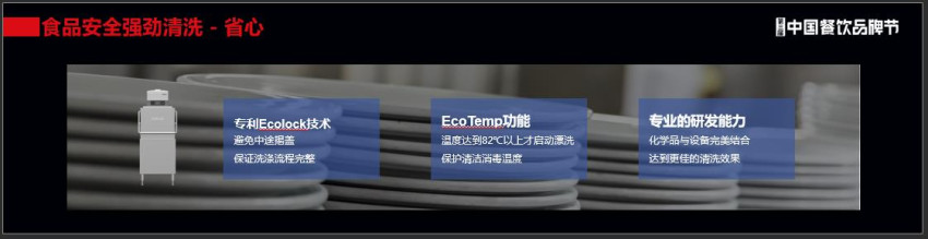 节省250万,智能化设备成餐饮行业降本利器