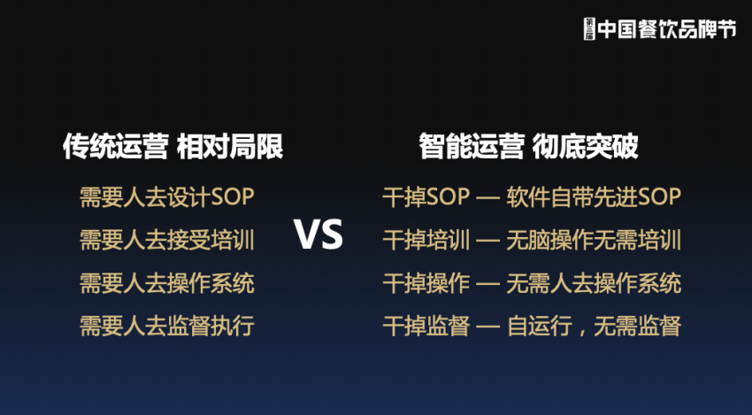 突破内卷,揭秘连锁餐饮品牌赚钱的底层逻辑