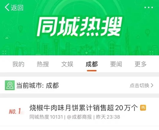 赢麻了的“跨界联名”到底怎么玩出千万业绩来？