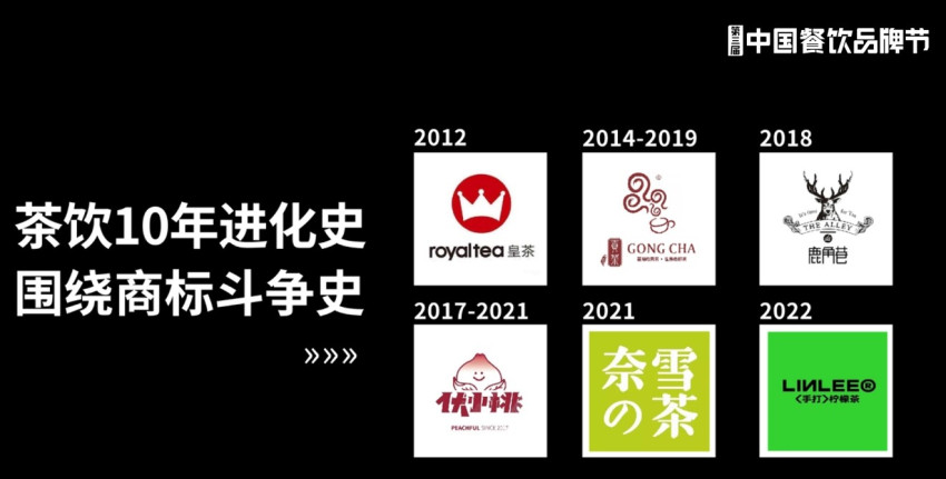 餐饮品牌的知识产权保护不仅是法律问题，更是战略和竞争问题
