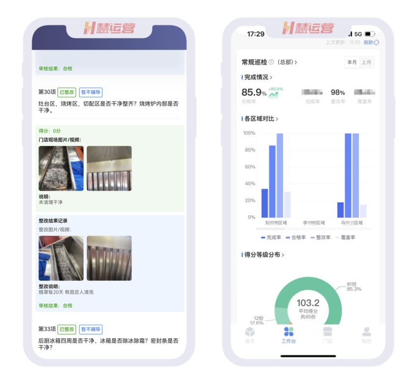慧运营联合创始人黄建军：揭露连锁餐饮品牌智慧运营的秘籍