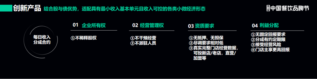 滴灌通中国CEO李辉：收入分成投资模式为小微企业精准赋能