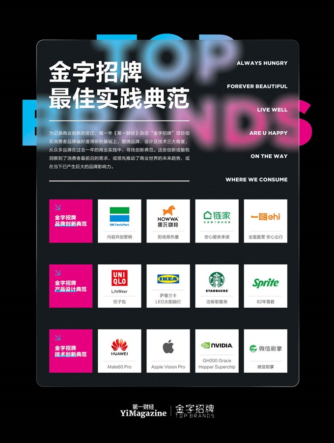 挪瓦咖啡上榜2023金字招牌 荣膺“品牌创新典范奖”