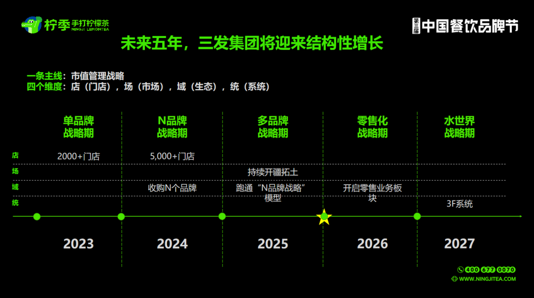 柠季创始合伙人汪洁：找钱最重要的是运气，接得住运气才是真实力