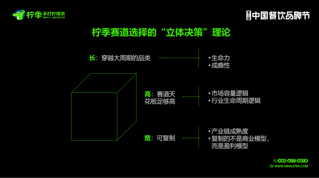 柠季创始合伙人汪洁：找钱最重要的是运气，接得住运气才是真实力