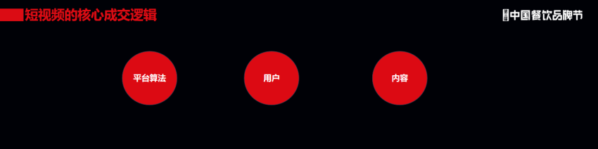 现象级矩阵操盘手董十一：餐饮人如何做一个能变现的短视频账号？