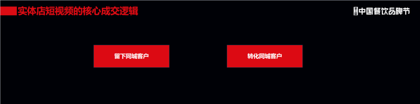 现象级矩阵操盘手董十一：餐饮人如何做一个能变现的短视频账号？