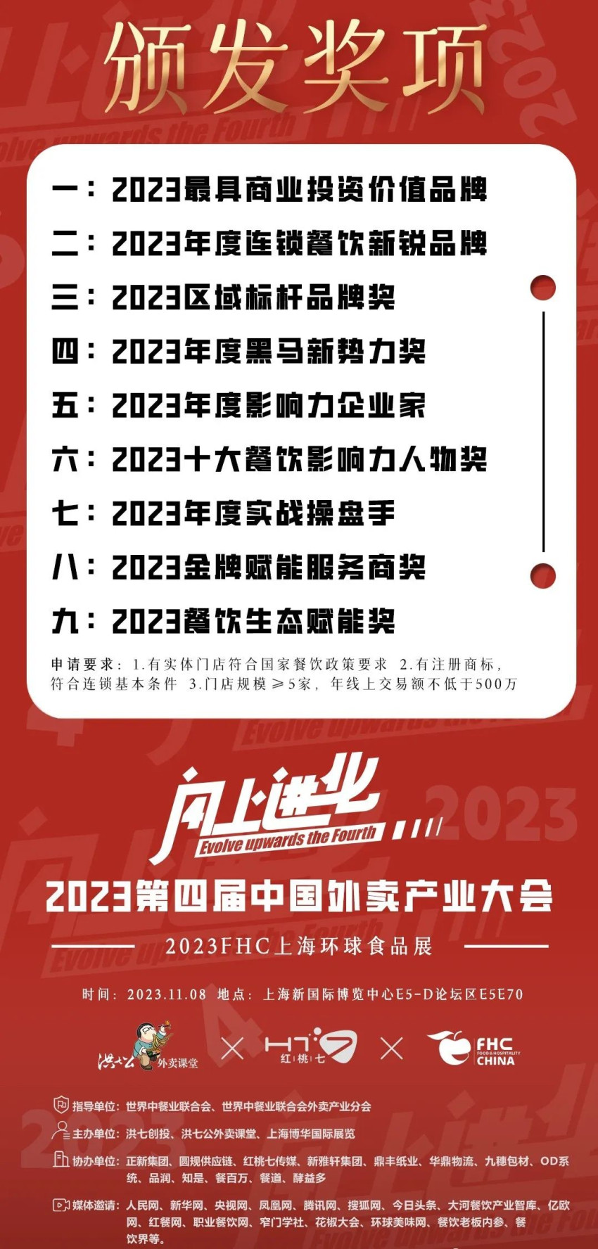 外卖规模破万亿，2023年第四届中国外卖产业大会即将开幕！