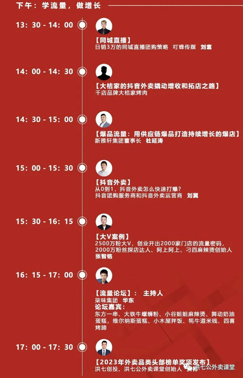 外卖规模破万亿，2023年第四届中国外卖产业大会即将开幕！