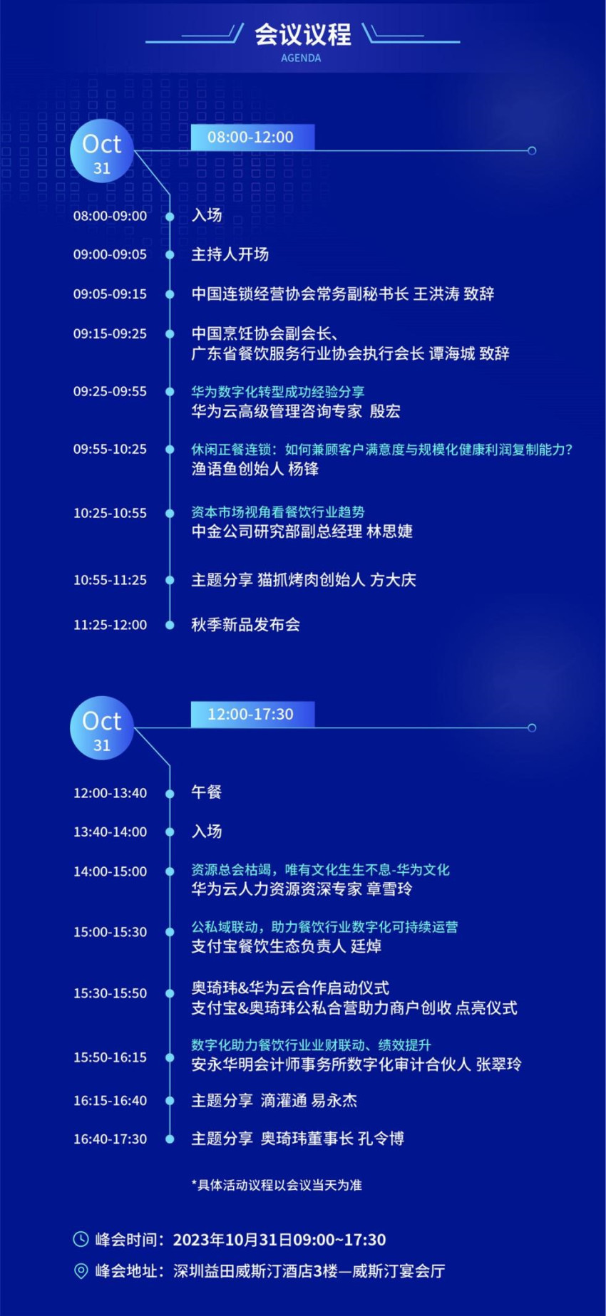 倒计时5天丨10.31深圳，第七届餐饮规模化发展峰会即将开启！