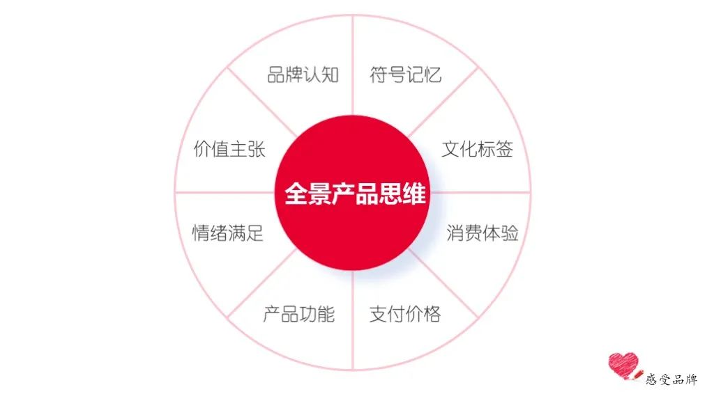 许甜甜，下一个网红鸭头？