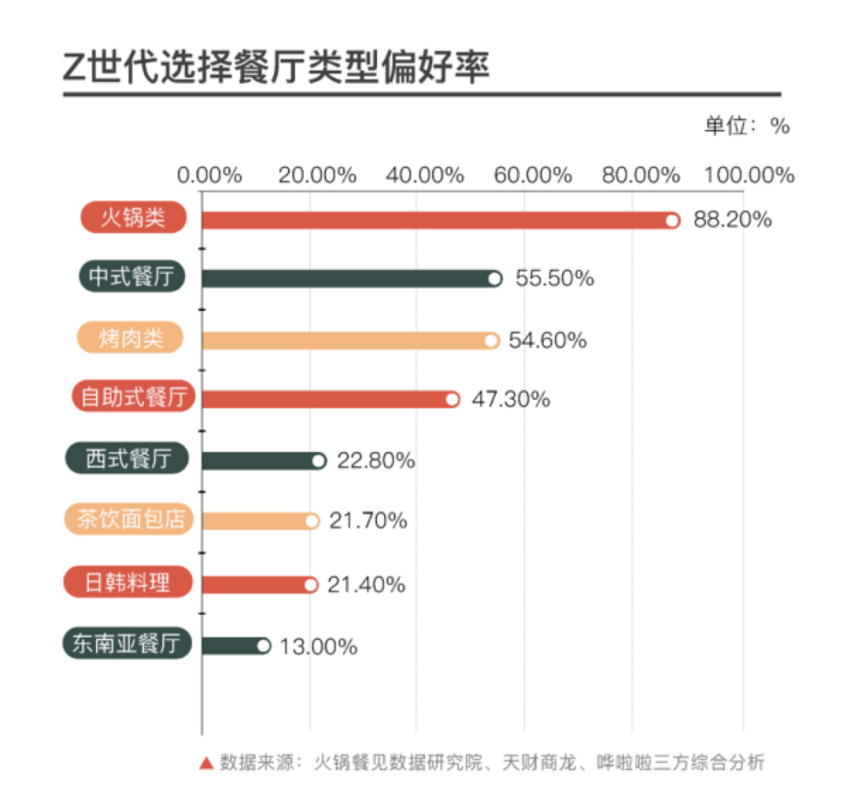 创始合伙人深度复盘：杀出重围的朱光玉，到底做对了什么？