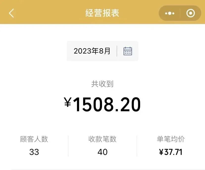 倒闭超4万家、最短存活2个月！咖啡馆“大洗牌”开始了