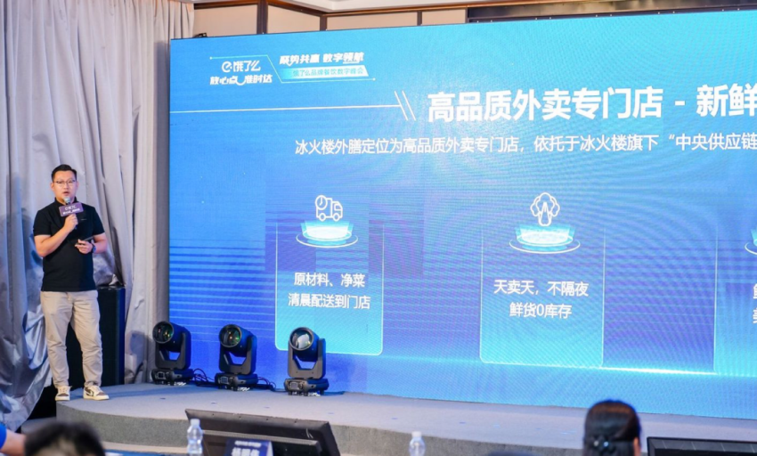 订单量、净交易额增幅超50%，长沙餐企如何掘金外卖市场？