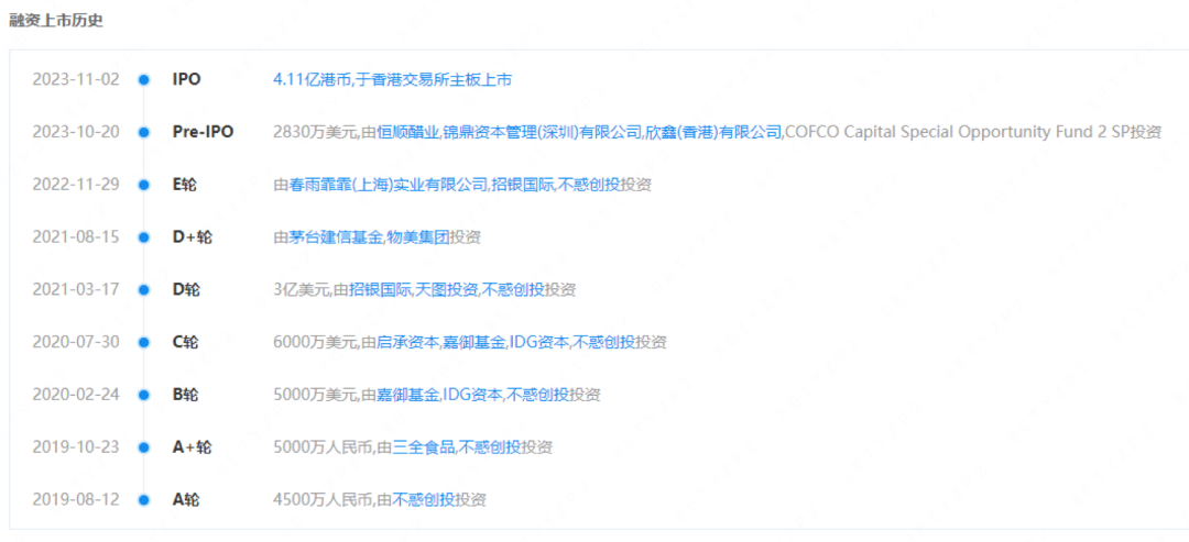 锅圈成功上市:市值超160亿 ,门店数已达11000家