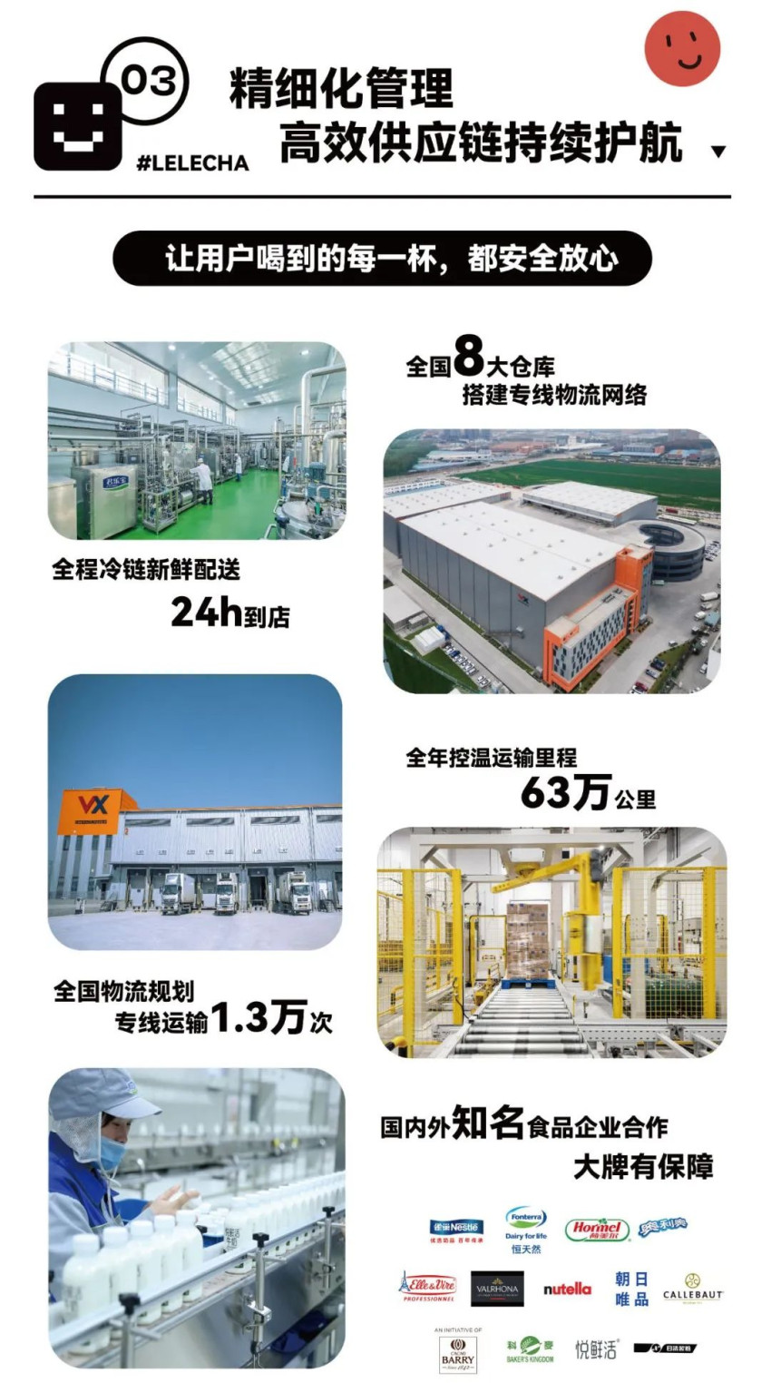 乐乐茶2.0加盟模式正式启动！预计2024年门店数达1000家