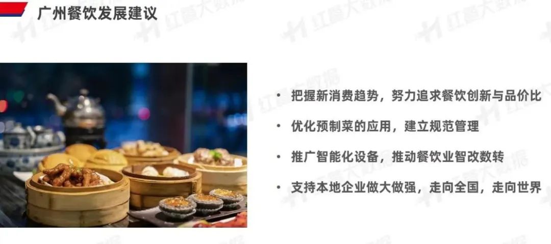 前三季度餐企新注册量3.5万家，超过北上！广州餐饮如何进化？