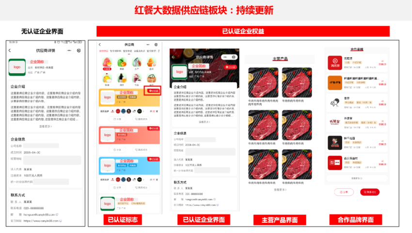 “酱香拿铁”出圈， 厚乳供应商啥来头？