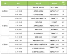 【年度重磅活动】2023国际未来农业食品百强大会