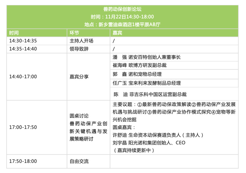 【年度重磅活动】2023国际未来农业食品百强大会，11.22-24中原农谷见