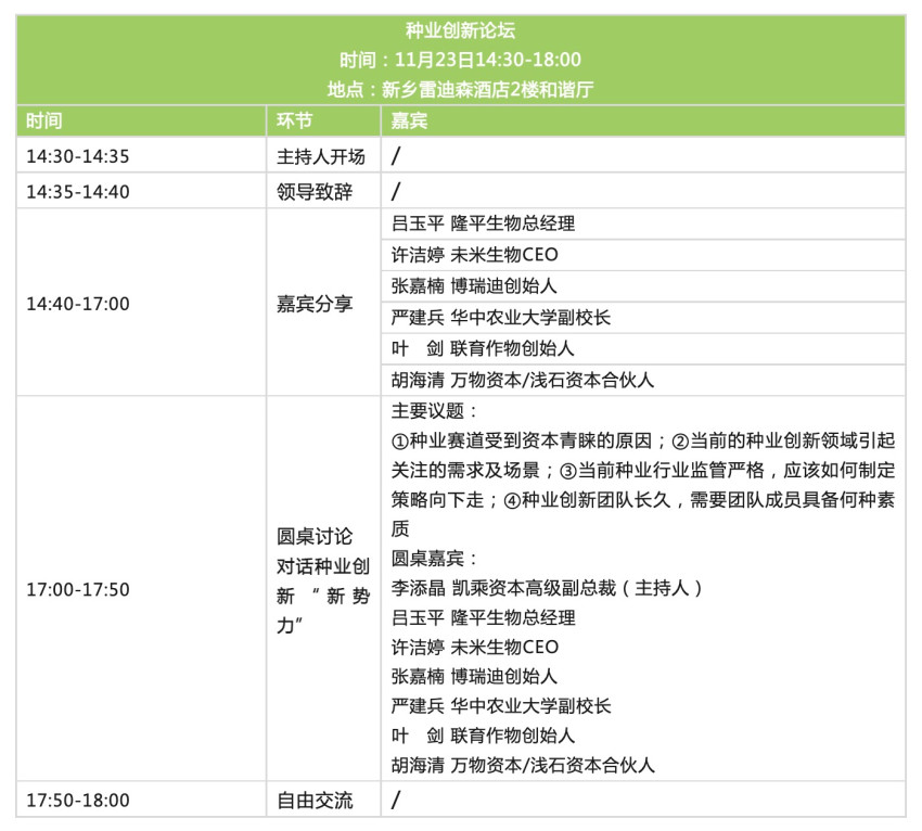 【年度重磅活动】2023国际未来农业食品百强大会，11.22-24中原农谷见