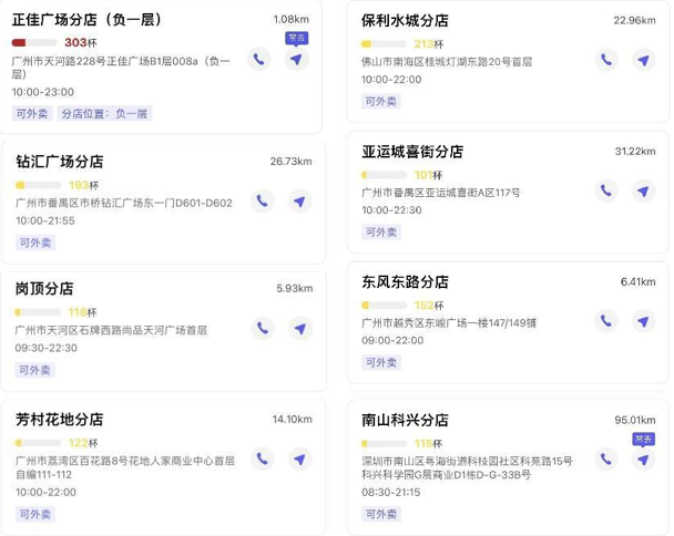 丘大叔梦幻联动小鹦鹉BEBE，差异化破圈，再现联名玩法新突破