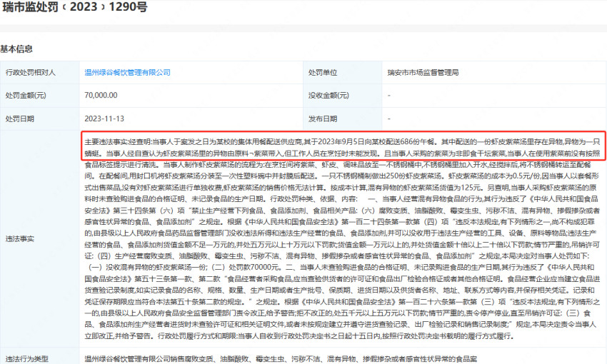汤中混入蜻蜓、用霉变大米做饭……校园食品安全不容“试错”