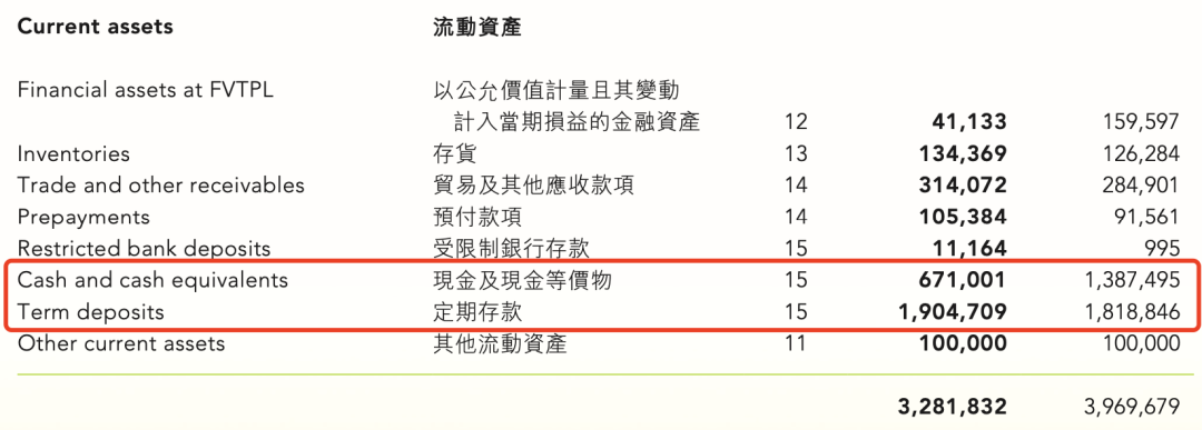奈雪的茶泰国首家直营店正式落地