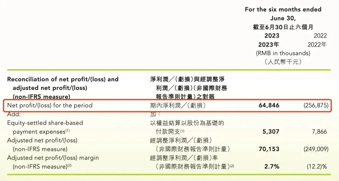 奈雪的茶泰国首家直营店正式落地