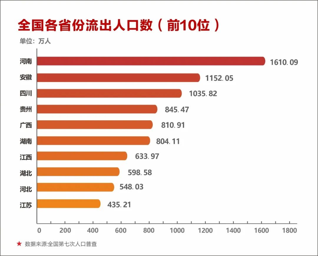海底捞连申7个“下饭火锅菜”新商标!释放品类新信号!