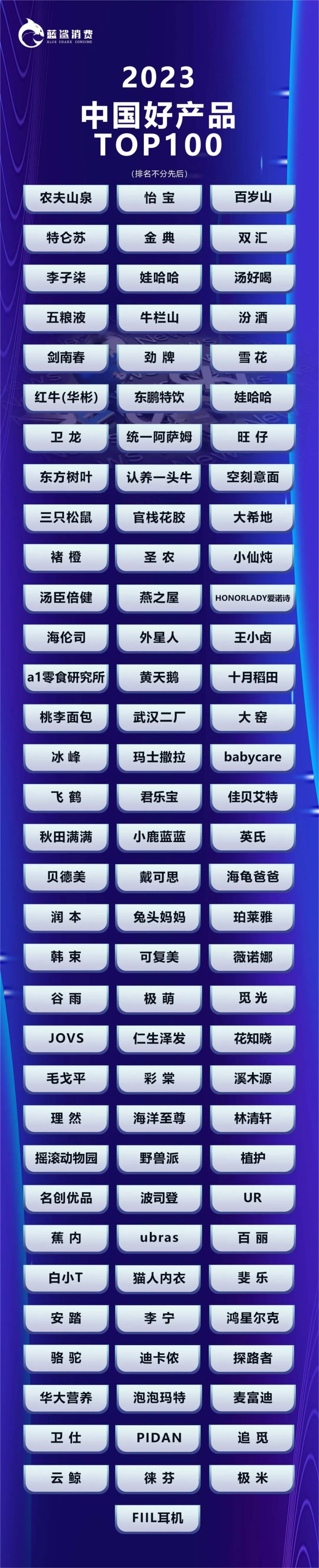 超155万人次观看，2023消费产业独角兽峰会在北京成功举办