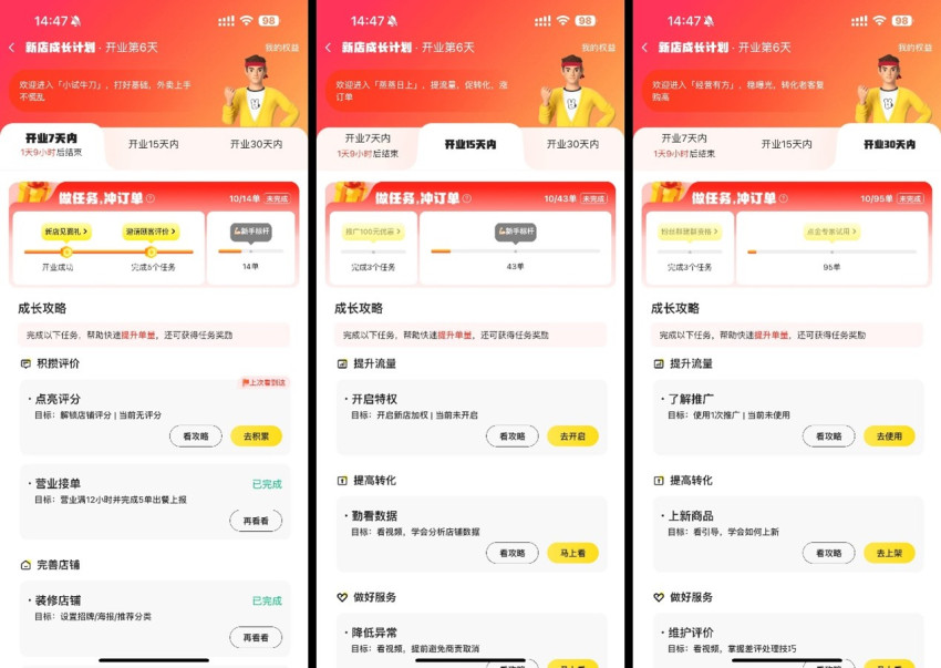 订单多6倍、曝光涨2倍……美团外卖升级“新店成长计划”帮助“小白”快速增长