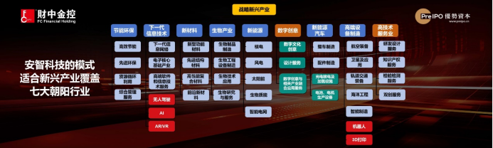 郑翔洲跨年演讲：新模式，新趋势