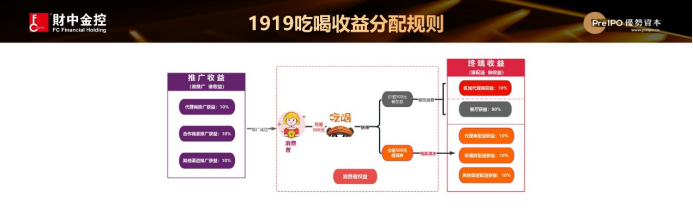 郑翔洲跨年演讲：新模式，新趋势