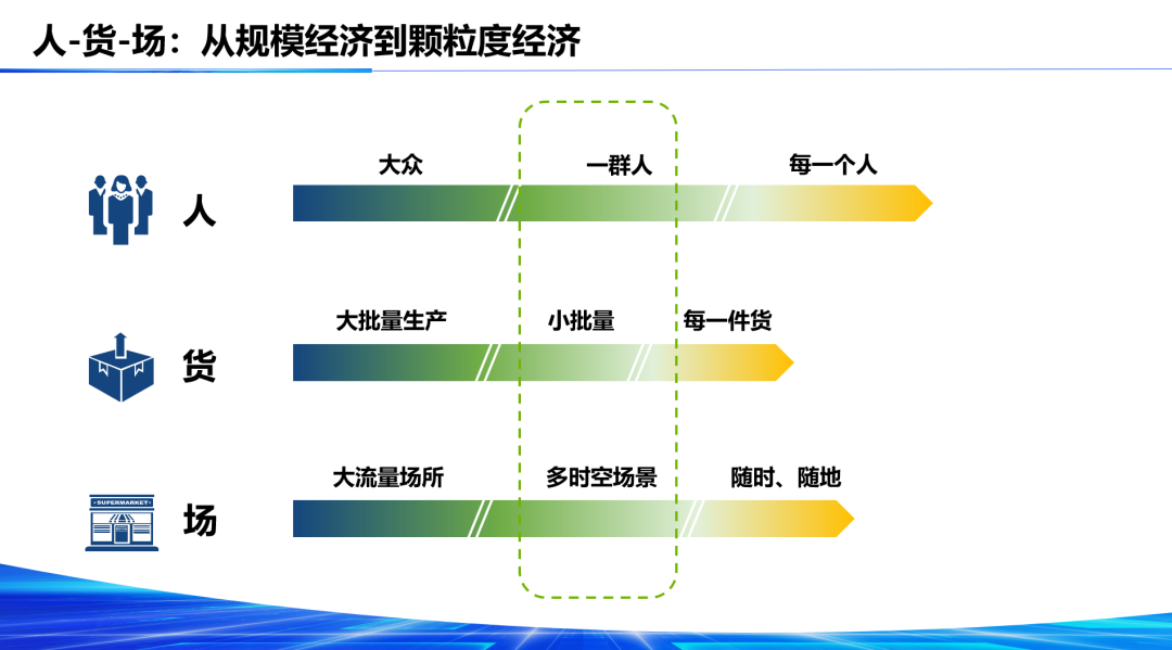 聚力蓄势、创变笃行，2023网聚资本企业家年会圆满举办