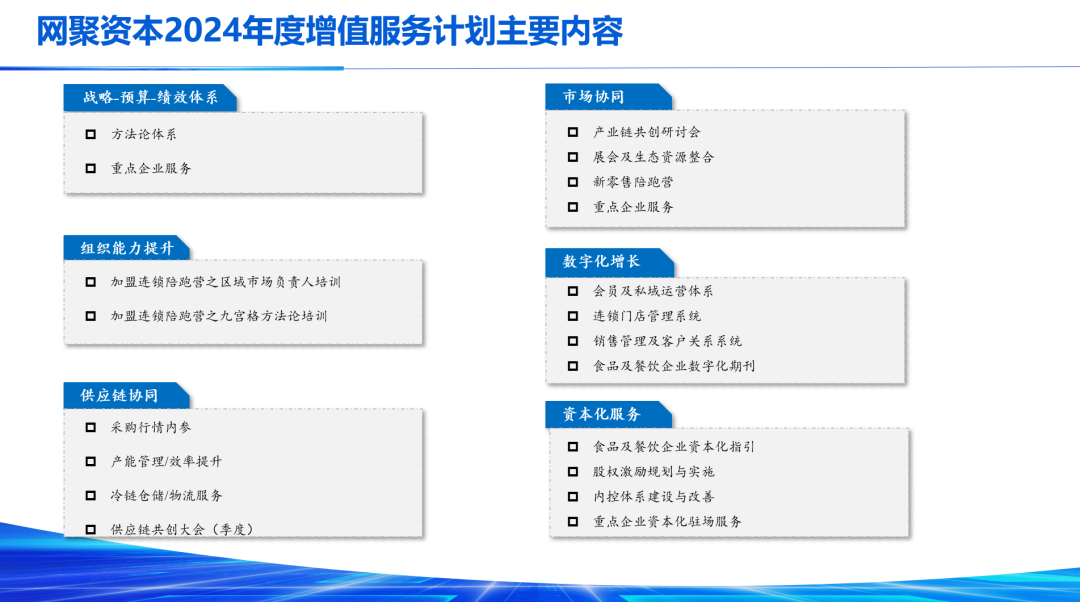 聚力蓄势、创变笃行，2023网聚资本企业家年会圆满举办