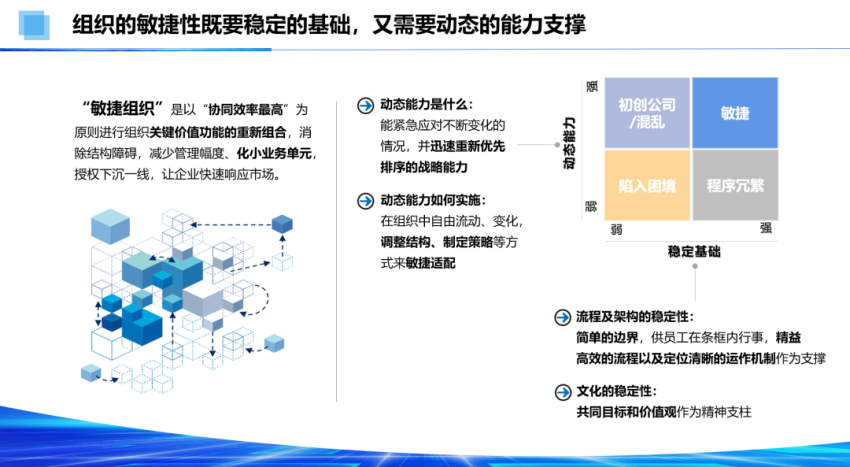 聚力蓄势、创变笃行，2023网聚资本企业家年会圆满举办