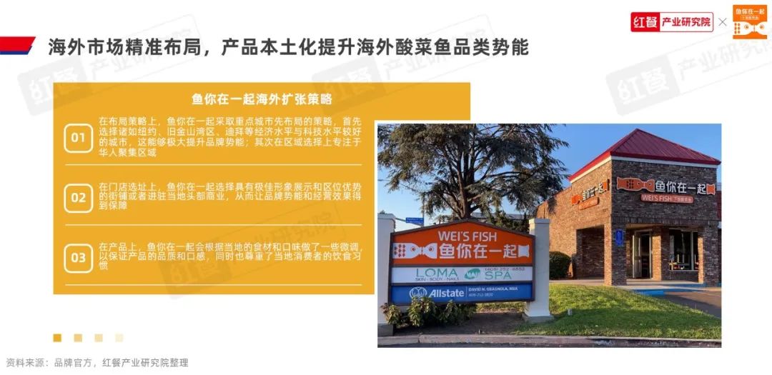 《酸菜鱼品类发展报告2023》发布:品类活力不减,赛道进入“深耕关键期”