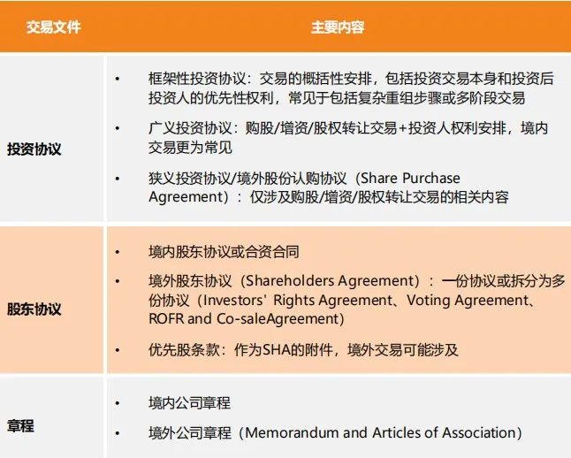 免费下载，《食品与餐饮连锁企业资本化指引参考手册IV》来了！