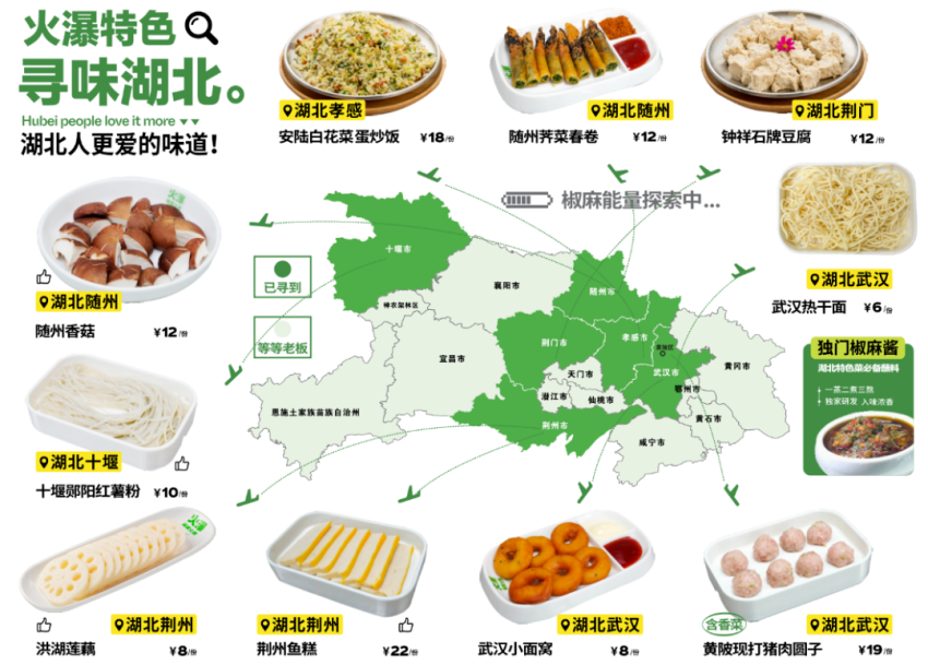 2023火锅“八大爆款菜”盘点！透露明年新品风向！