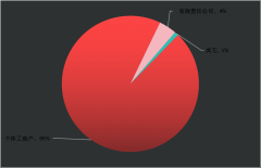 千万餐饮小店“求救”：熬不过寒冬，等不到春