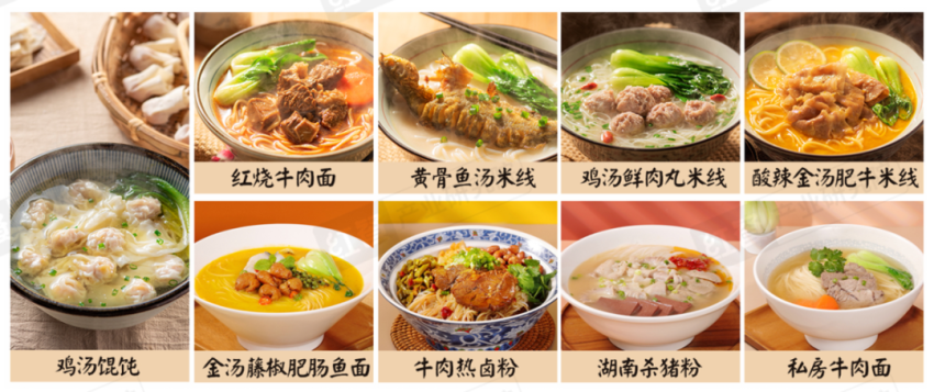 《小吃快餐品类发展报告2023》发布:全国超400万家门店同台竞速！