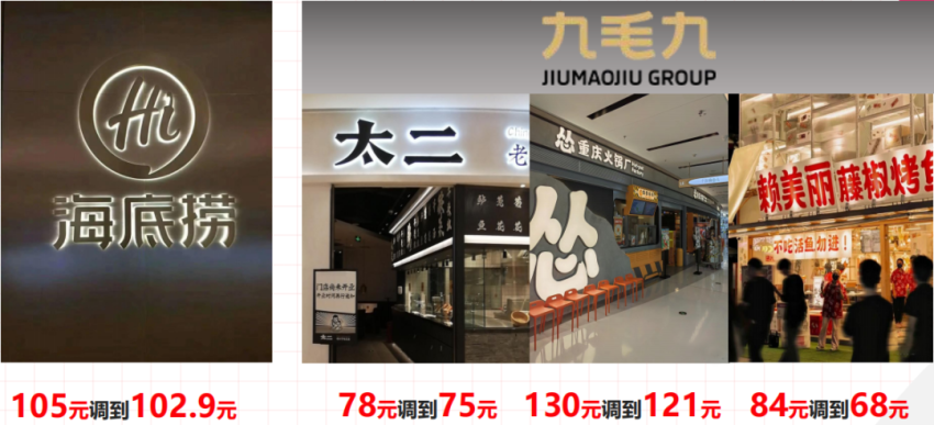 业绩翻3倍,饭点排不上队!火锅变“快”了