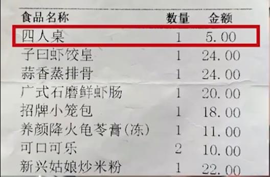男子就餐被收取5元桌子费，商家：相当于茶水费