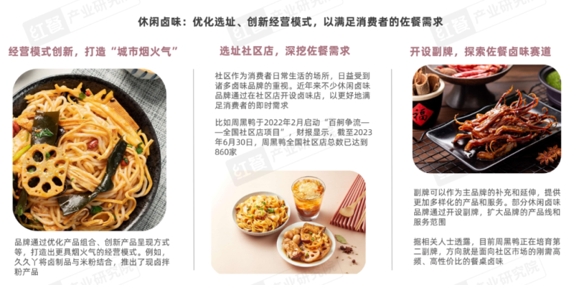 《卤味品类发展报告2024》发布:度过“超强鸭周期”之后,卤味赛道再扩容