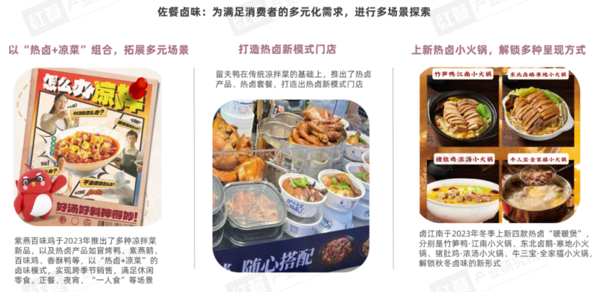 《卤味品类发展报告2024》发布:度过“超强鸭周期”之后,卤味赛道再扩容