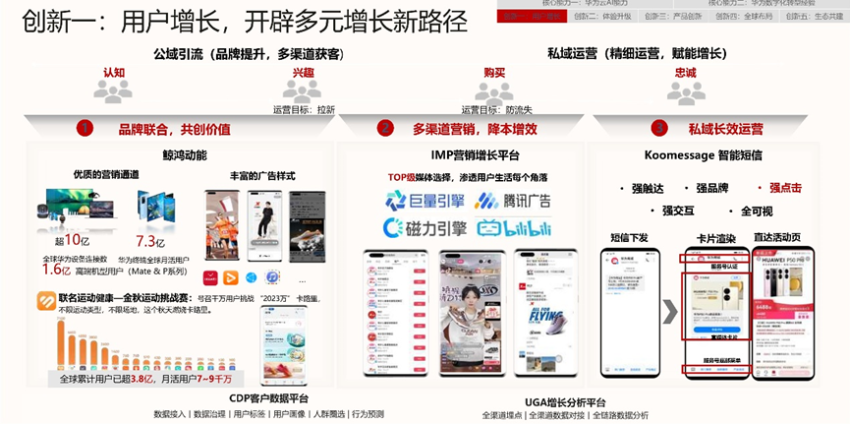 2023消费产业投资合作大会数智化专题回顾